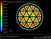 Managing the Sun's Power --Thermal Storage Media