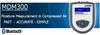 New! High-speed dew-point hygrometer