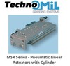 5 Additional Feature Packed Linear Actuators 