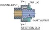 Helander A-Series Rapid Action Roller Clutch