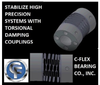 C-Flex Bearing Co., Inc. - Torsion Damping Couplings