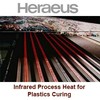 Process Heat for Plastics Curing