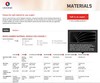 Need a Little Help with Rubber Material Selection?