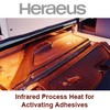 Process Heat for Activating Adhesives