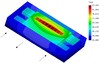 High Performance Foam Metal Heat Exchangers