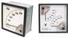 DIN Style Analog Panel Meters