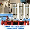 EXAIR - Hazardous Location Cabinet Cooler® Systems