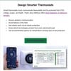 Littelfuse, Inc. - Design Smarter Thermostats
