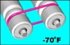 Low Temperature Belting (Cold Resistant Belts)