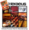 Heraeus: IR Process Heat for Manufacturing
