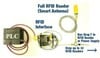 RFID - 32 Readers Linked to a Single Interface 