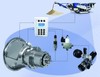 DESCHcontrol.S - synchronising heavy-duty-drives