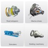 Planox® Clutches