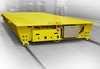 Coil & Roll Handling Using Transfer Carts