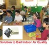 CO2 Monitors Address Indoor Air Quality Issues