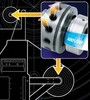 Clutches & Brakes for Web Handling