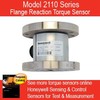Model 2110 Series Flanged Reaction Torque Sensors 
