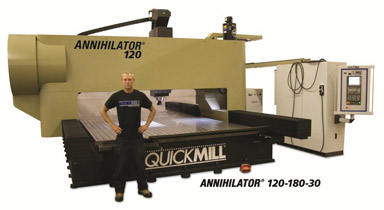 Quickmill Inc. - Annihilator Series