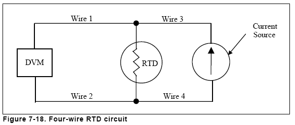 resistance temperature detector