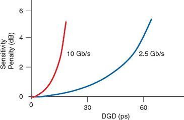 04_11_DWDM-1.jpg