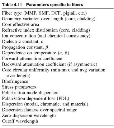 04_11_DWDM-2.jpg