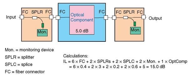 04_11_DWDM-5.jpg
