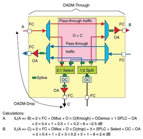 04_11_DWDM-6.jpg