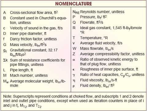Here, we will analyze methods for determining compressible fluid flow that Here, we will analyze methods for determining compressible fluid flow that