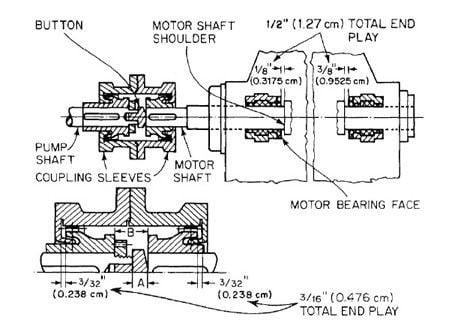 flex drive pump