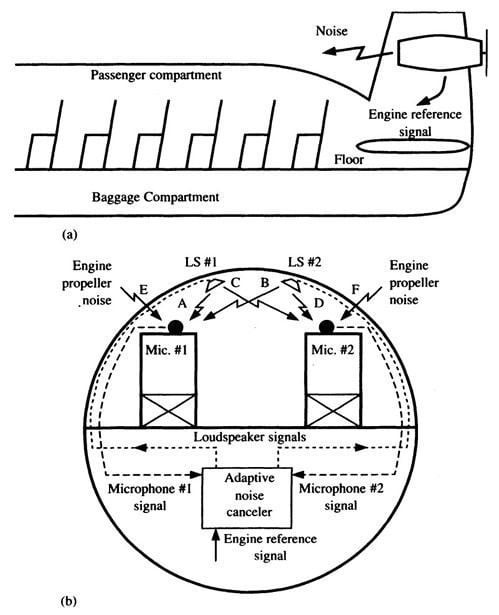 10_06_Adaptive_Inverse_Control-1.jpg