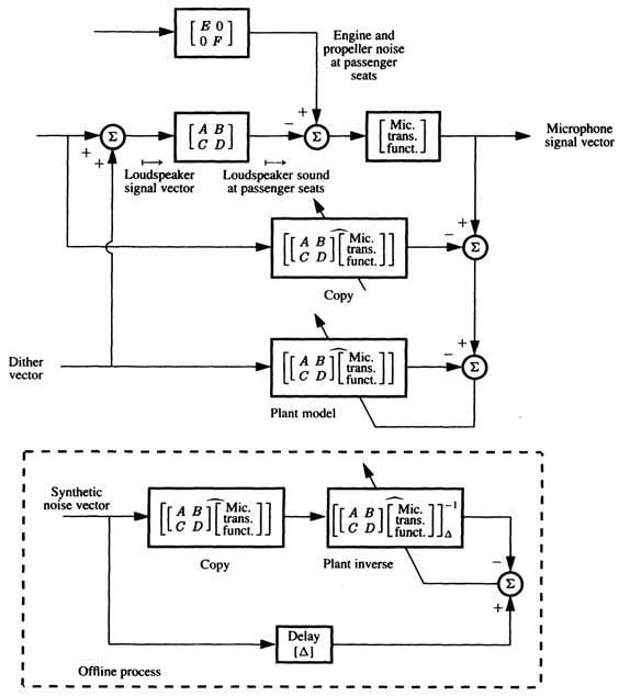 10_06_Adaptive_Inverse_Control-4.jpg