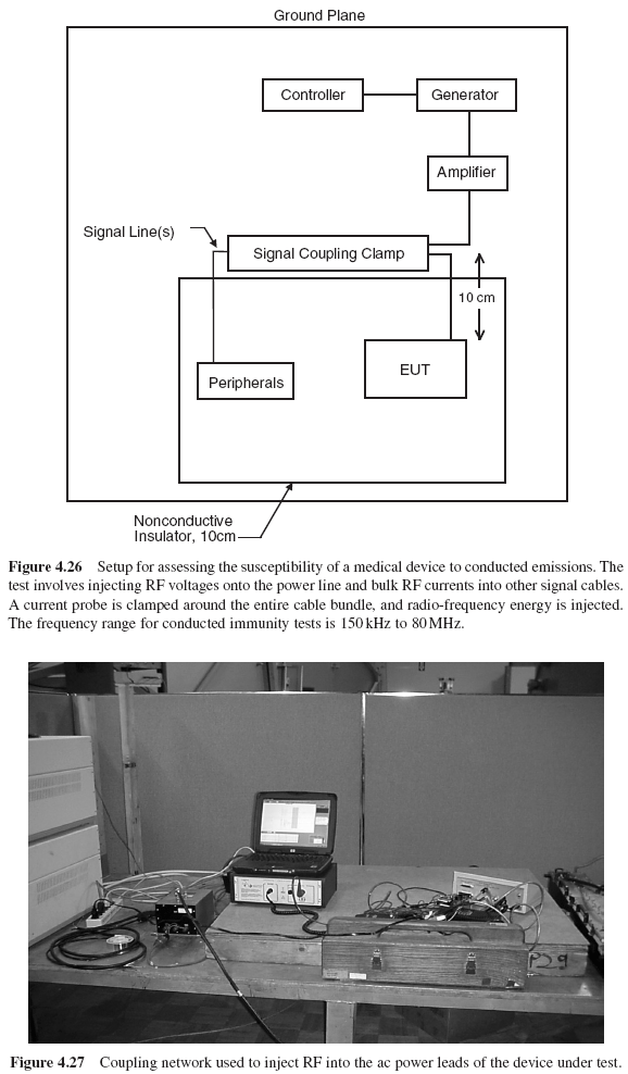 Chapter 4 Compatibility And Medical Devices
