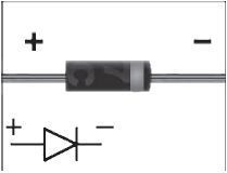 diode direction