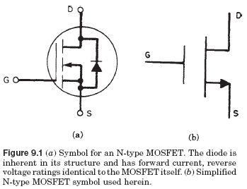 symbol mosfet