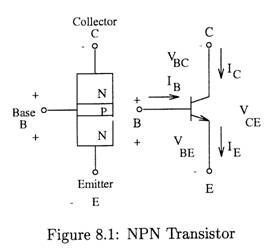 bipolar junction transistor cast