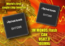 Renesas Electronics