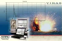 Spectral Dynamics, Inc.