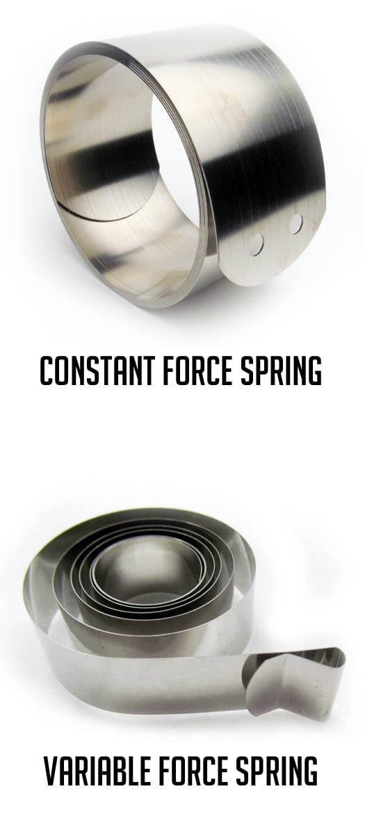 Vulcan Spring & Mfg. Co. - Conforce Constant Force Springs