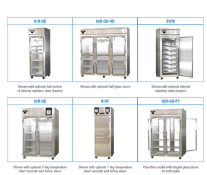 Cutting Edge Scientific Units -Image