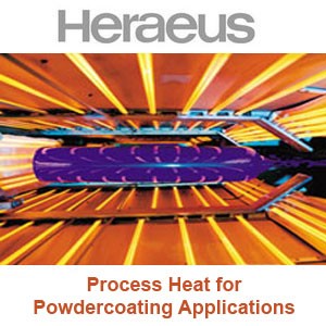 Process Heat for Powdercoating Applications-Image