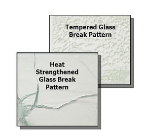 Heat Strengthened Glass for Improved Strength-Image