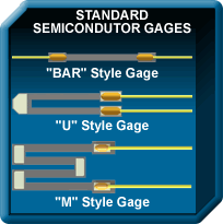 Semiconductor Strain Gages-Image