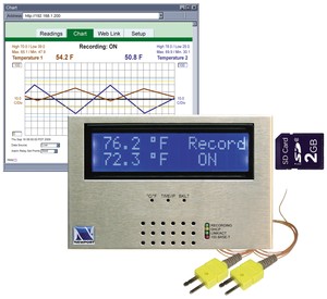 Monitor Temperature over the Internet-Image