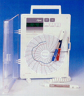Circ. Recorders CR4 Series/Temp,Humid.,DP Recorder-Image