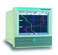 Digital Force Recorder -DFR 2000-Image