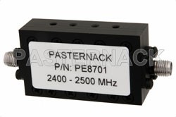 New RF Bandpass Filters-Image