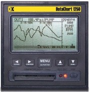 DFR 1250 2 Channel Paperless Recorder -Image