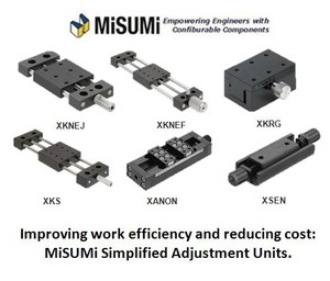 Work Efficiently: Simplified Adjustment Units-Image