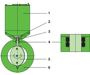 Series 612 Butterfly Valve Control System-Image