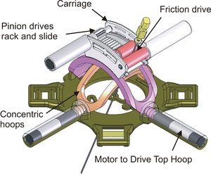 Robotic Biopsy System Drives the Point Home-Image